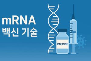 “코로나가 불 지핀 혁신: mRNA 백신이 바꾼 의학의 판도” 7