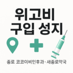 위고비 구입, 종로 ‘성지’ 코스 — 코코이비인후과 → 새종로약국 3