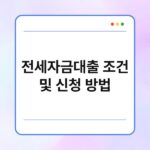 전세자금대출 조건 및 신청 방법 6