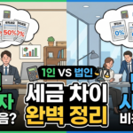 1인 vs 법인 사업자, 세금 차이 쉽게 정리 4