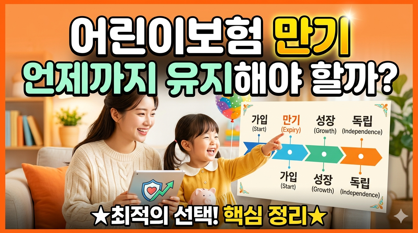 어린이보험 만기, 언제까지 유지해야 할까? 1