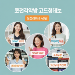 Illustration of 네, 40대 독자를 위한 스마트스토어 및 쿠팡 부업 주제 블로그 제목 5개입니다. 1. **40대 부업: 스마트스토어 vs 쿠팡, 어디가 더 맞을까?** (30자) * *설명:* 핵심 질문을 직접